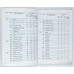 Цены на коллекционные монеты России и СССР 1802-1957, Финансы и статистика, 1990