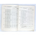 Цены на коллекционные монеты России и СССР 1802-1957, Финансы и статистика, 1990