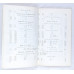 Каталог бон и дензнаков России, РСФСР, СССР, окраин и образований (1769-1927), I часть, Издание советской филателистической ассоциации при комиссии ВЦИК фонда имени В. И. Ленина помощи беспризорным детям, 1991 Каталог бон и дензнаков России, РСФСР, СССР, окраин и образований (1769-1927), I часть, Издание советской филателистической ассоциации при комиссии ВЦИК фонда имени В. И. Ленина помощи беспризорным детям, 1991